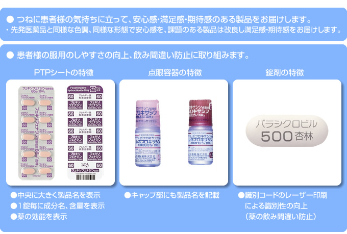 ジェネリック医薬品(後発医薬品)とは?